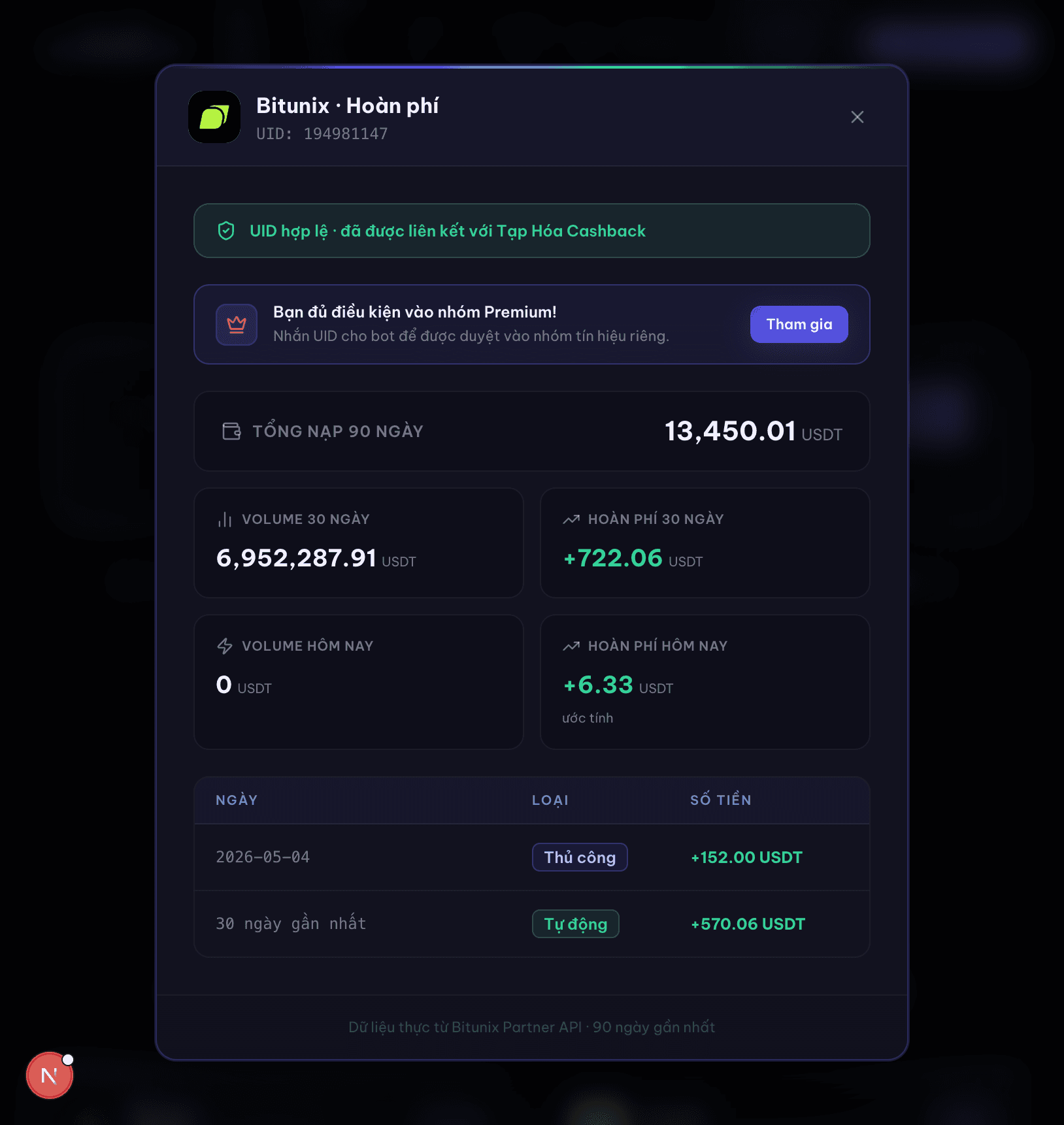 Feedback