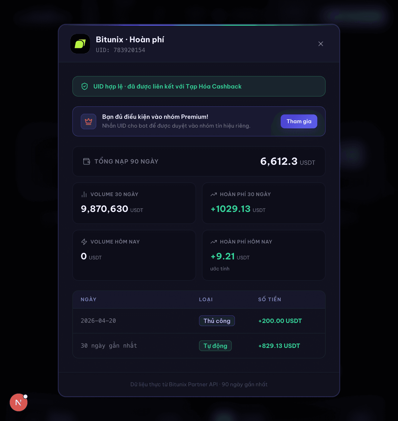 Feedback