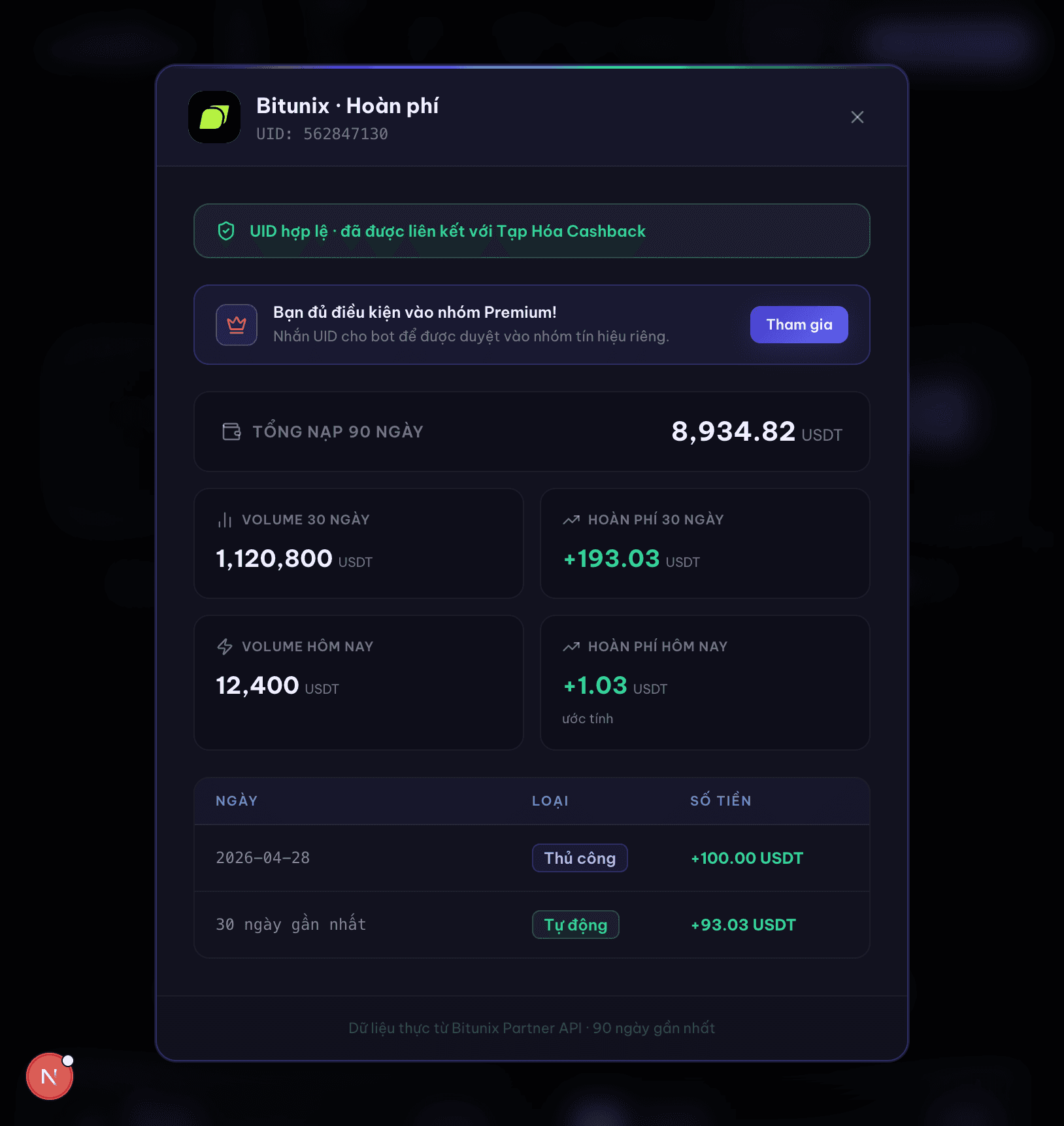 Feedback