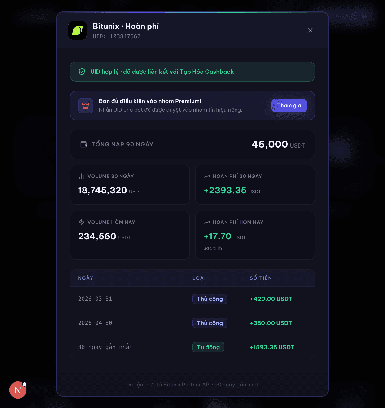 Feedback