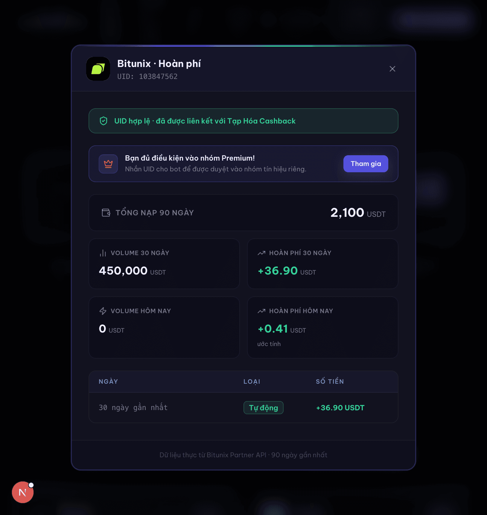 Feedback